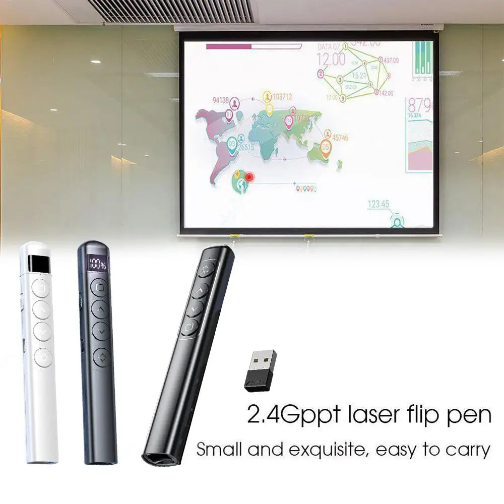 Wireless presentation pen with infrared remote control, USB laser pointer, PPT page turner, PowerPoint slide budget