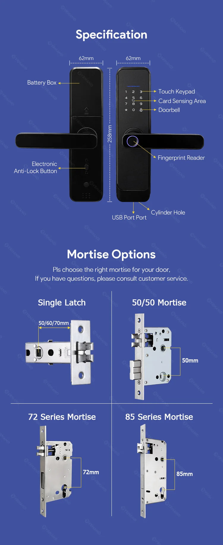 Serrure à empreintes digitales, étanche, Wifi, télécommande, Bluetooth, TTLock, carte d'application, Code numérique, serrure de porte intelligente électronique sans clé