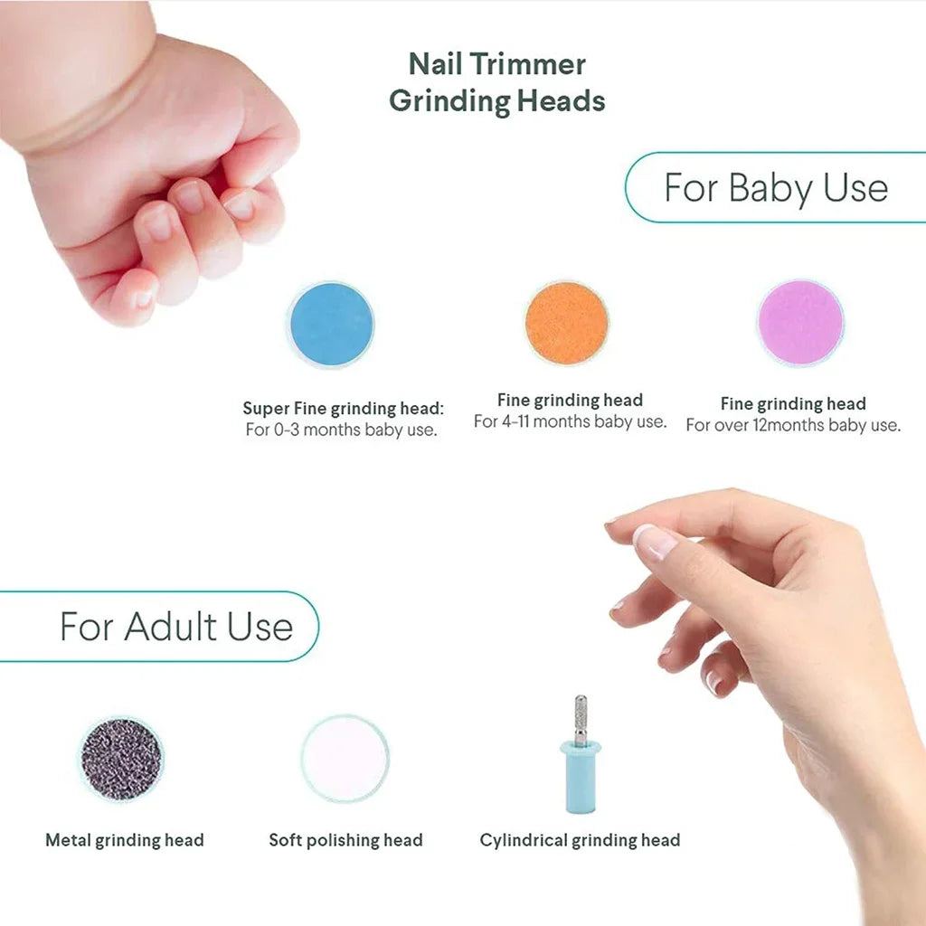 Coupe-ongles électrique pour bébé, outil de polissage des ongles pour enfants, soins pour bébé, coupe-ongles multifonctionnel, ensemble de manucure pour nourrissons