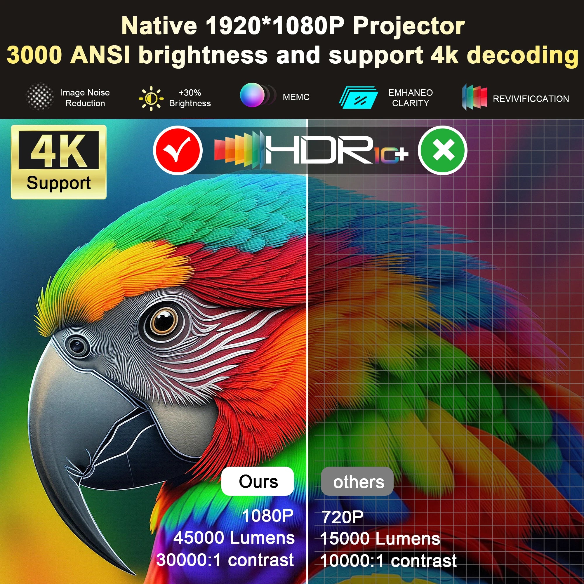 2025 Horlat 45000 Lumens 4K UHD projecteur Laser TOF Focus Android 12 WiFi 1080P Full HD projecteur de cinéma maison pour Netflix