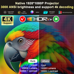 2025 Horlat 45000 Lumens 4K UHD projecteur Laser TOF Focus Android 12 WiFi 1080P Full HD projecteur de cinéma maison pour Netflix