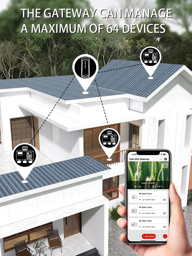 Tuya RF433 WIFI minuterie d'eau automatique jardin Machine d'irrigation numérique arroseur Intelligent utilisé en extérieur pour économiser de l'eau et de l'heure
