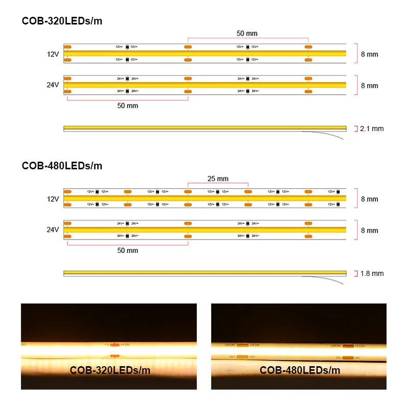 UL 320 Listed COB LED Strip Light, 480 LEDs/m, 16.4 feet of high-density flexible tape, 3000-6500K, RA90, Dimmable LED Lights, DC12V 24V
