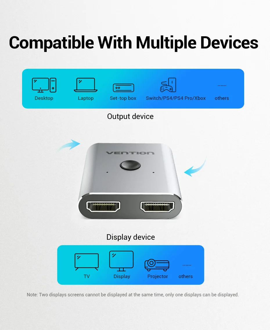 Vention HDMI commutateur 4K 60Hz bi-direction 2.0 commutateur HDMI 1x2/2x1 adaptateur pour PS4/5 Xiaomi TV Box 8K HDMI 2.1 répartiteur