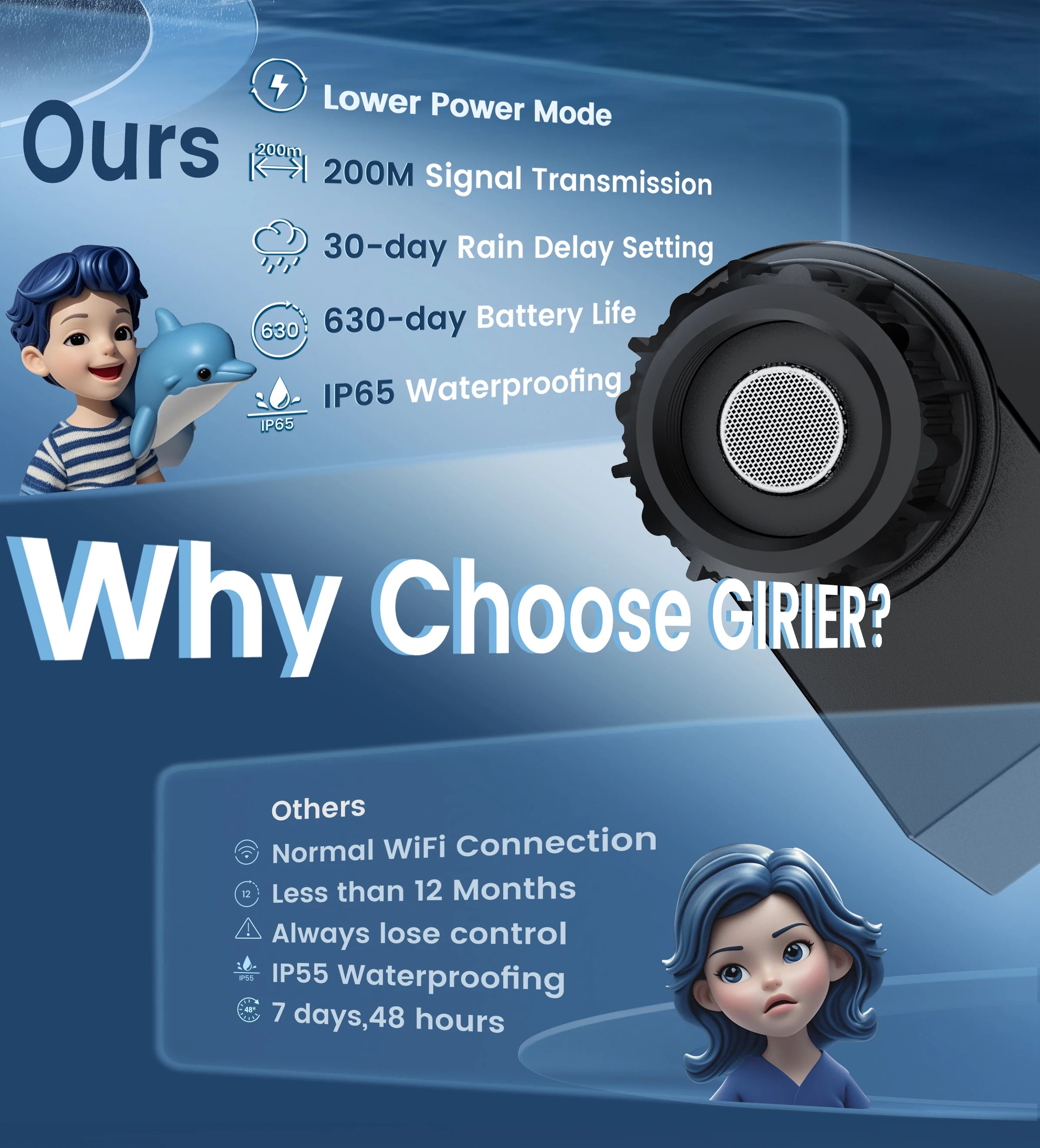 GIRIER Tuya WiFi minuterie d'eau aucun Hub requis minuterie d'arrosage intelligente pour tuyau d'arrosage système d'irrigation goutte à goutte autonomie de la batterie de 2 ans