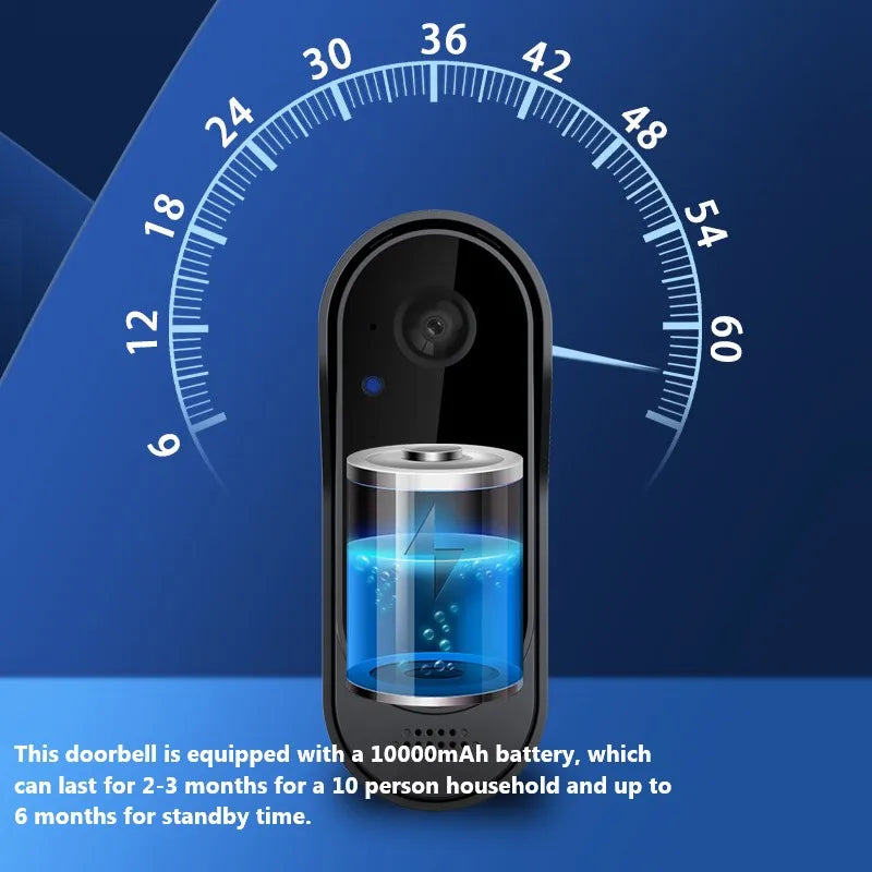 Tuya sonnette avec caméra sans fil Bundle vidéo sonnette WIFI HD téléphone extérieur porte cloche caméra sécurité vidéo interphone IR nuit