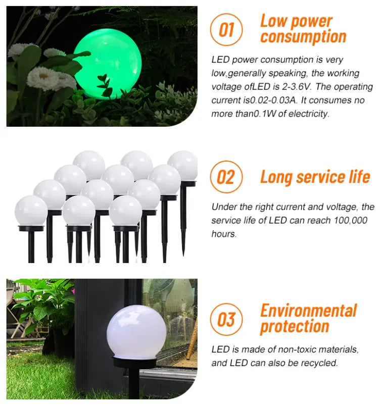 Style moderne jardin solaire pelouse lumières Camping en plein air paysage urbain décoratif LED étanche ampoule circulaire lampe économie d'énergie