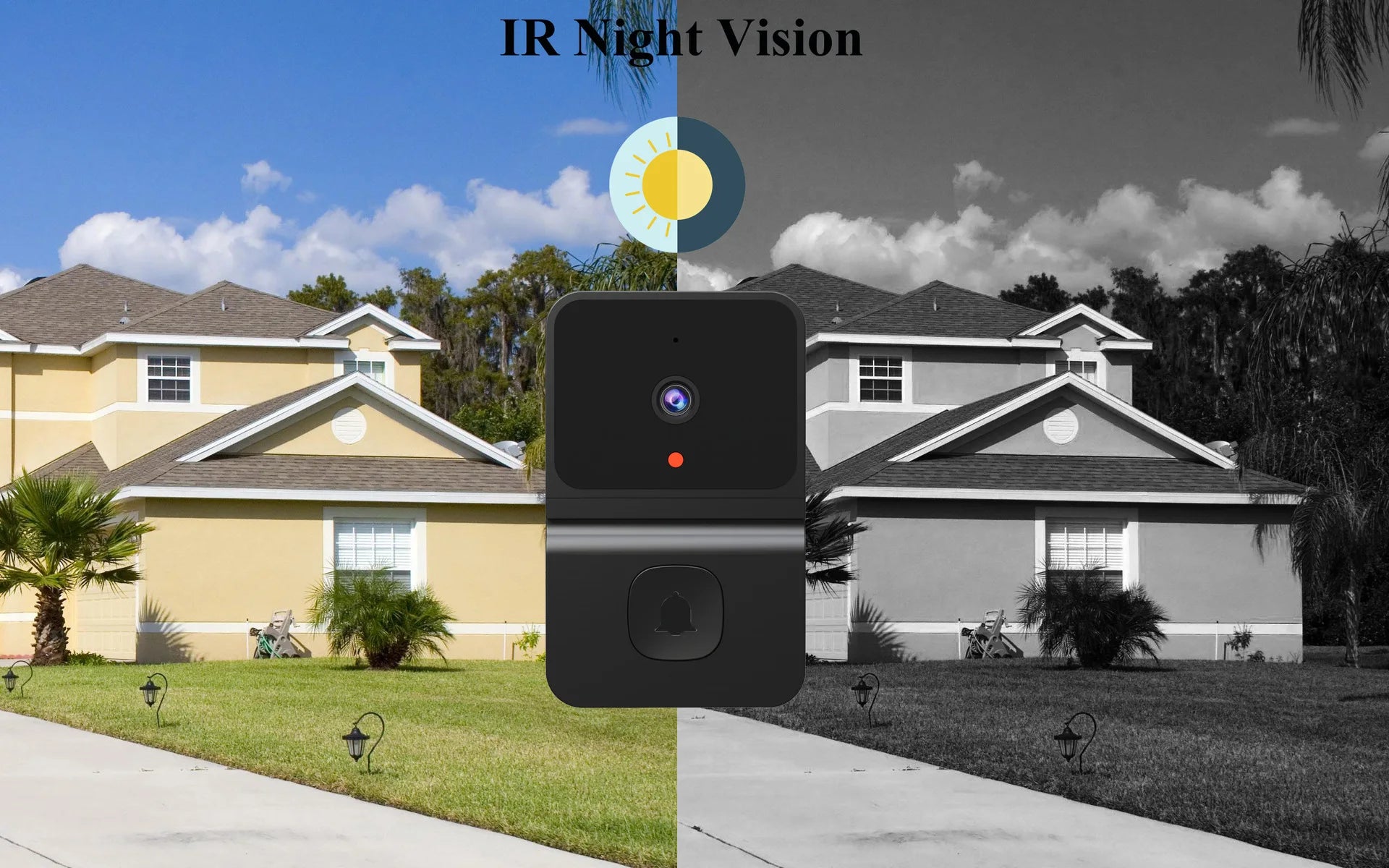 Wireless Wi-Fi Doorbell with Outdoor HD Camera, Night Vision Video Intercom, Voice Changer, Home Monitor, Security Doorbell