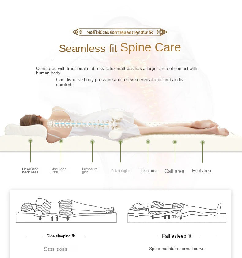 Matelas supérieur en Latex naturel 100%, Source de Latex haut de gamme, liquide pliable, tapis chinois à rebond lent avec housse en coton personnalisable