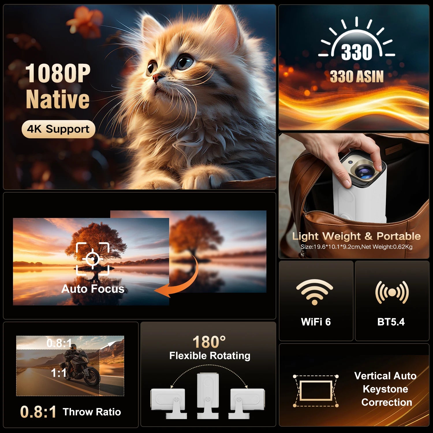 Magcubic HY310 projecteur à mise au point automatique 1080P natif 4K 330ANSI Android 11 WiFi6 BT5.4 Mini projecteur de film extérieur avec Air Mouse