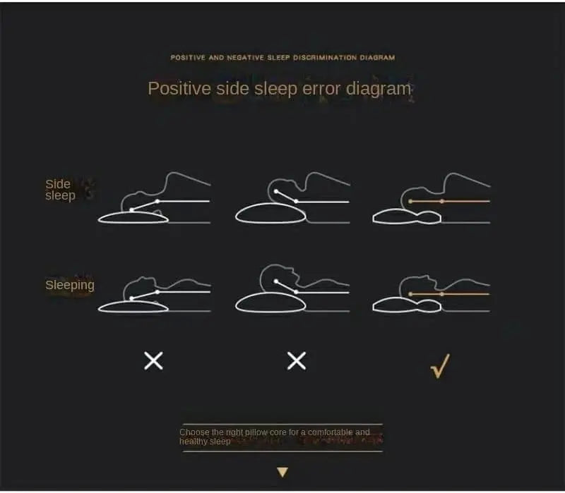 Oreiller de Massage SPA 3D, soutien cervical et oreiller d'allaitement bien pour dormir, aide au sommeil et protéger le cou, oreiller en coton tricoté