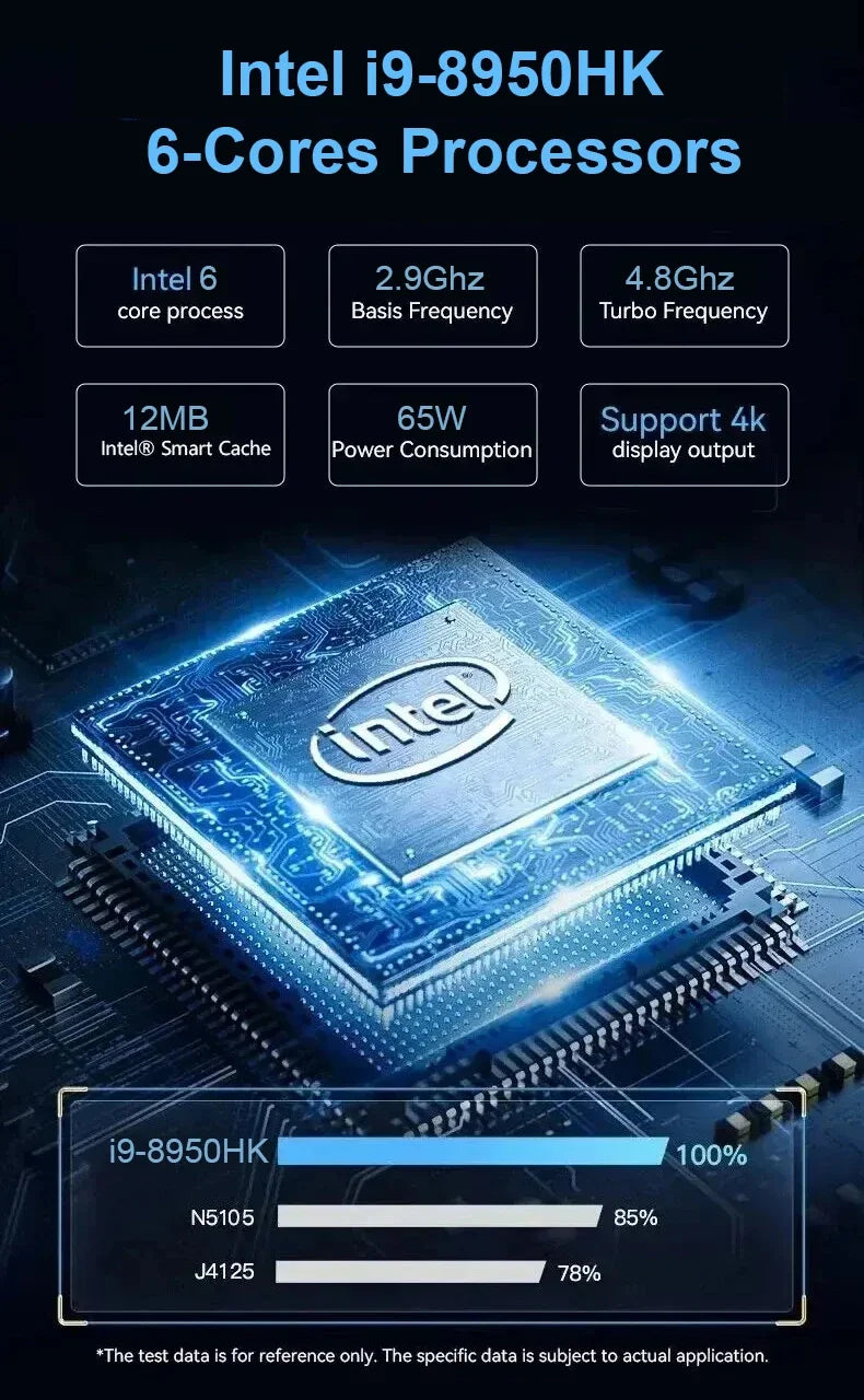 MINI PC Portable Windows 11 Intel Core i9 8950HK 16GB RAM 1TB SSD ordinateur double WIFI 6 BT5.2 4K HD Mini jeu bureau studyPc
