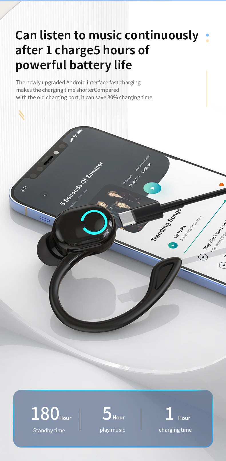 Écouteurs sans fil Bluetooth 5.0, oreillettes intra-auriculaires simples, étanches, TWS, mains libres, pour sport