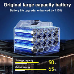 10000W lampe solaire extérieure Ultra puissantes lumières extérieures solaires 320° éclairage à large gamme luminosité projecteurs de rue réglables