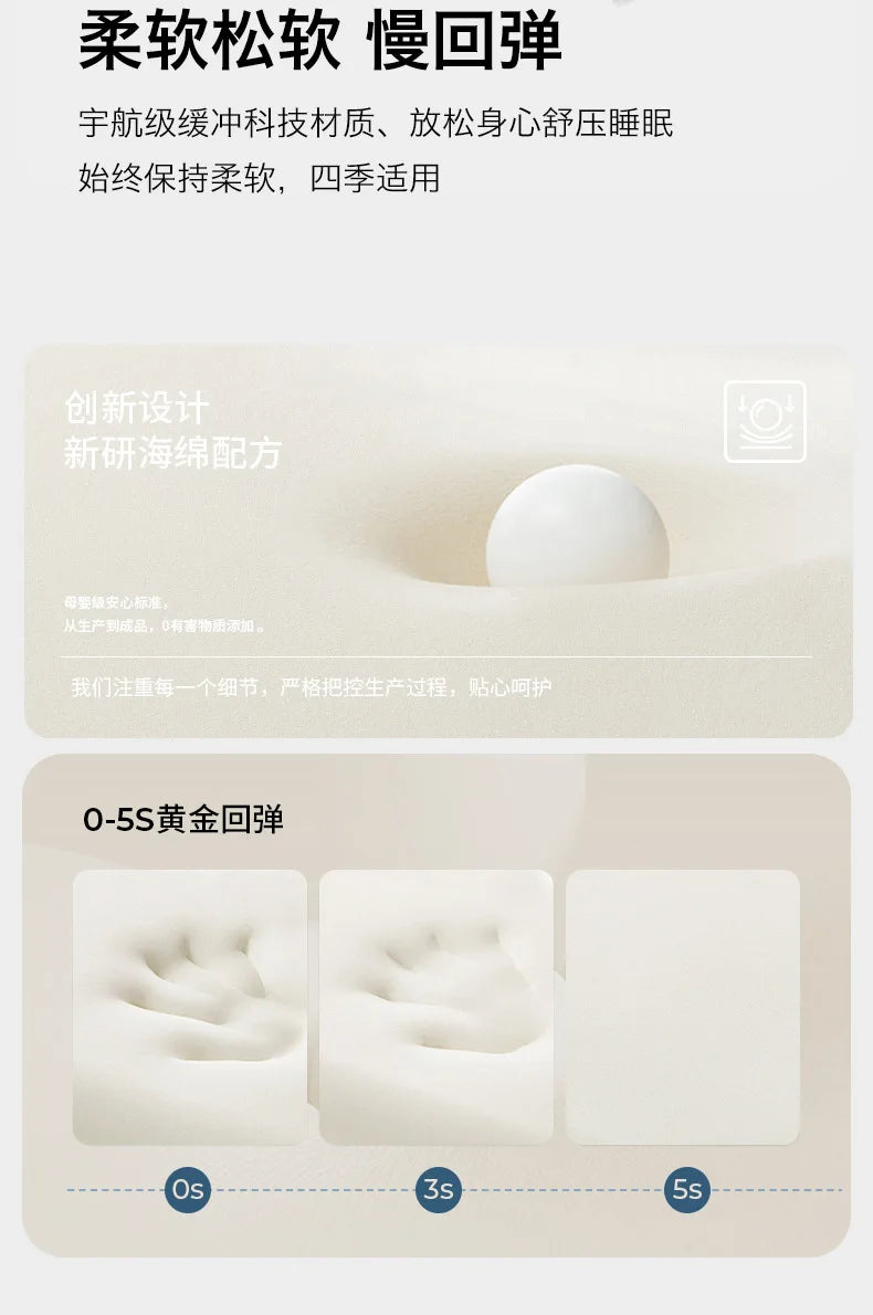 Matelas en Latex à mémoire de forme, pour usage domestique, lit Double simple Extra épais, pour dortoir d'étudiants, sol Tatami