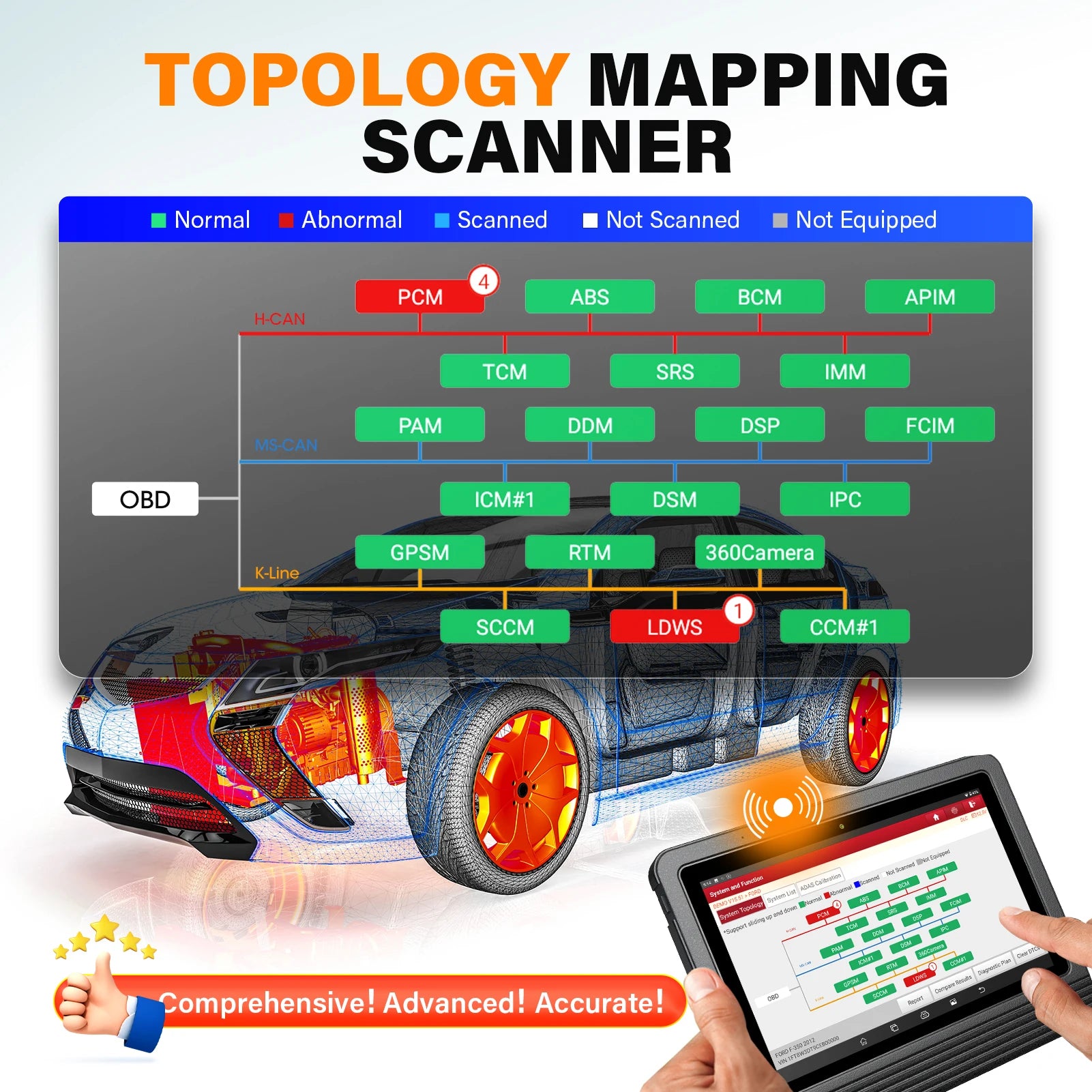 LAUNCH X431 PRO3 V + 5.0 Diagnostic Tool OBD2 Automotive Scanner for Cars, Topology Mapping, and Automotive Mechanics.