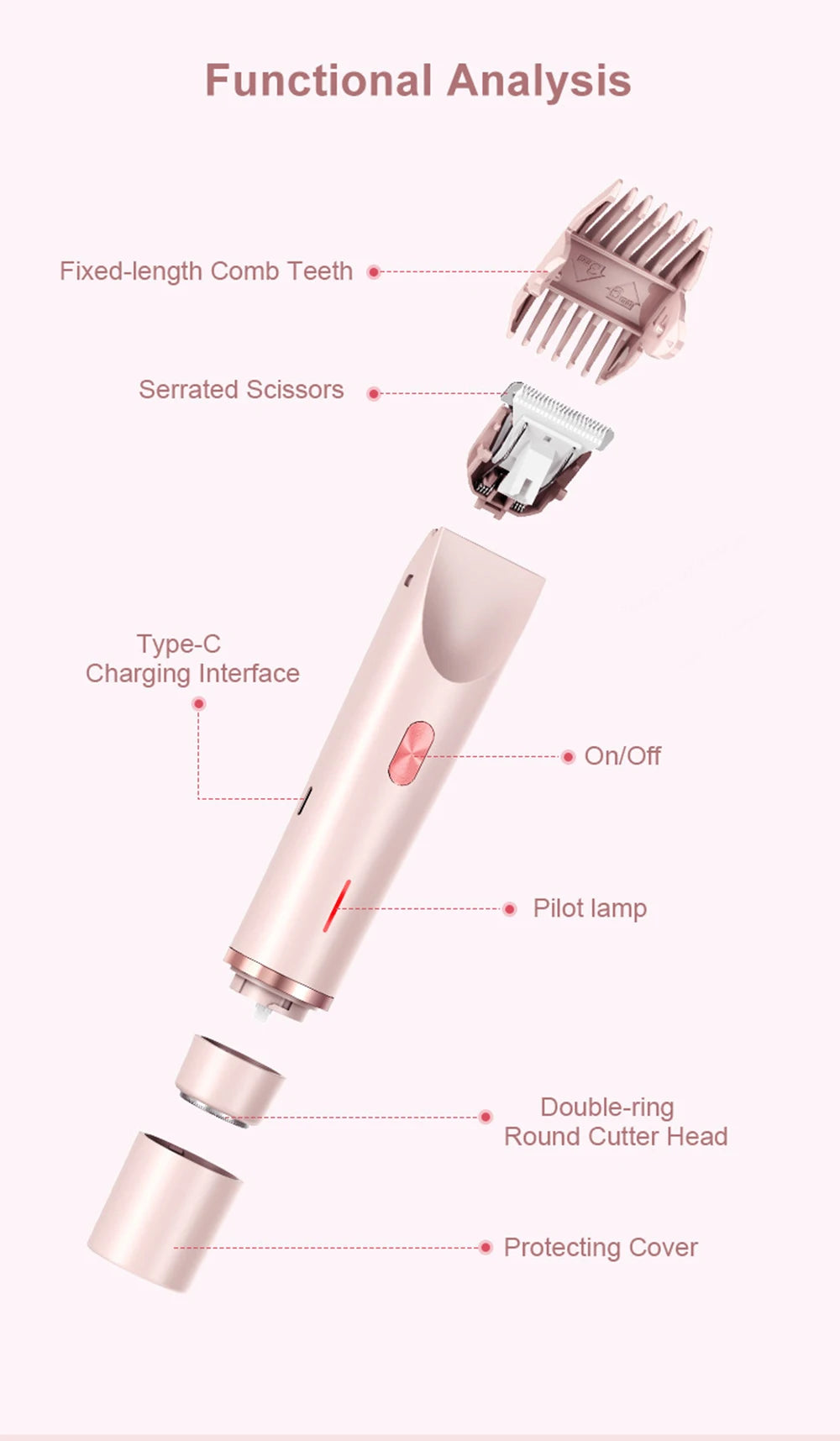 2-in-1 Electric Shavers for Women, Bikini Trimmer, Facial Mustache Trimmer, for Ladies, Body, Underarms, Legs, Painless Portable Epilator