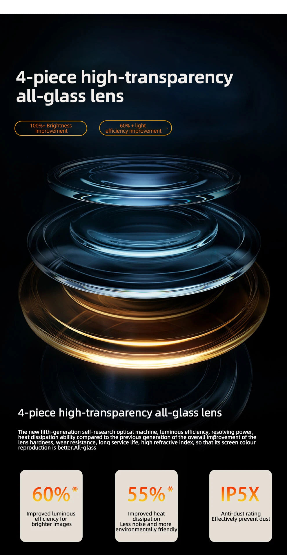 Projecteur d'origine Lenovo Xiaoxin 100P 1140 ANSI mise au point automatique Wifi6 cinéma maison intelligent 360 PTZ Support projecteur Portable 4K HD