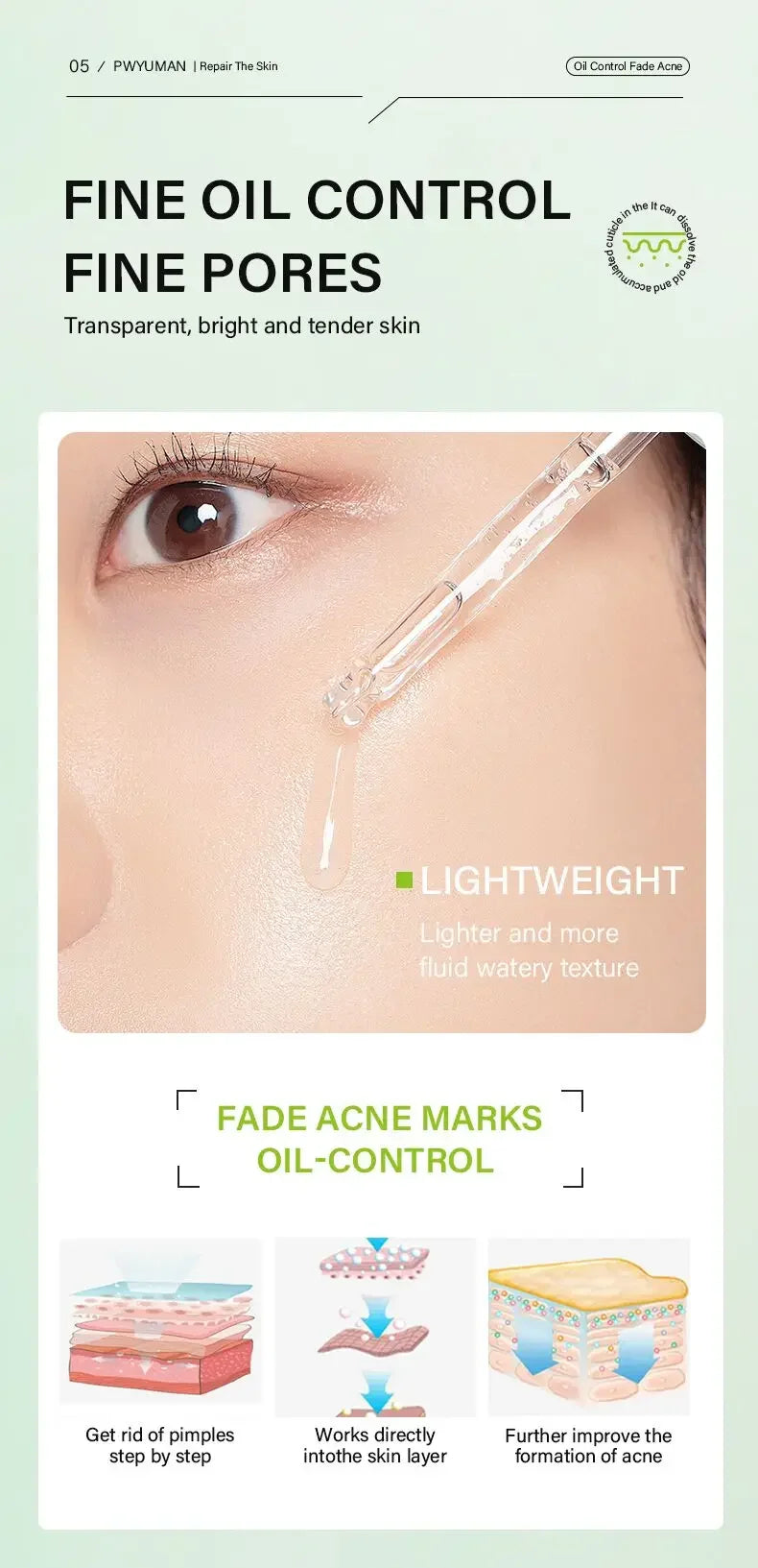 Sérum pour le visage anti-acidité, rétrécissement des pores, élimination des points noirs, contrôle de l'acné, réparation de l'huile, essence hydratante, nourrit les pores, raffermissant, soin du visage