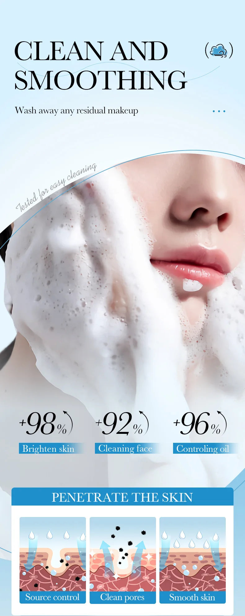 SAODER Q10 vitamine C nettoyant pour le visage mousse de lavage du visage nettoyage du visage Mossee hydratant éclaircissant produits de soins de la peau du visage
