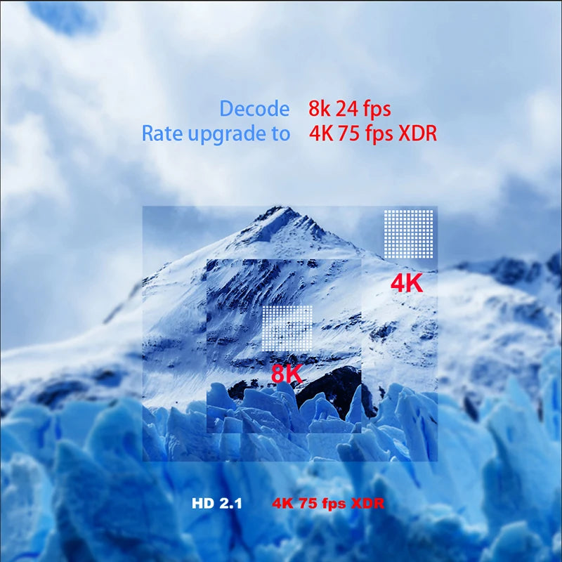 Boîtier Smart TV Android 11, A95X F3AirII, Amlogic S905Y4 BTpig, 4 Go RAM, 64 Go ROM, 4K, Vidéo RGB Light, 2024G, 5G, Touriste, Wifi, Décodeur Dean, 2.4