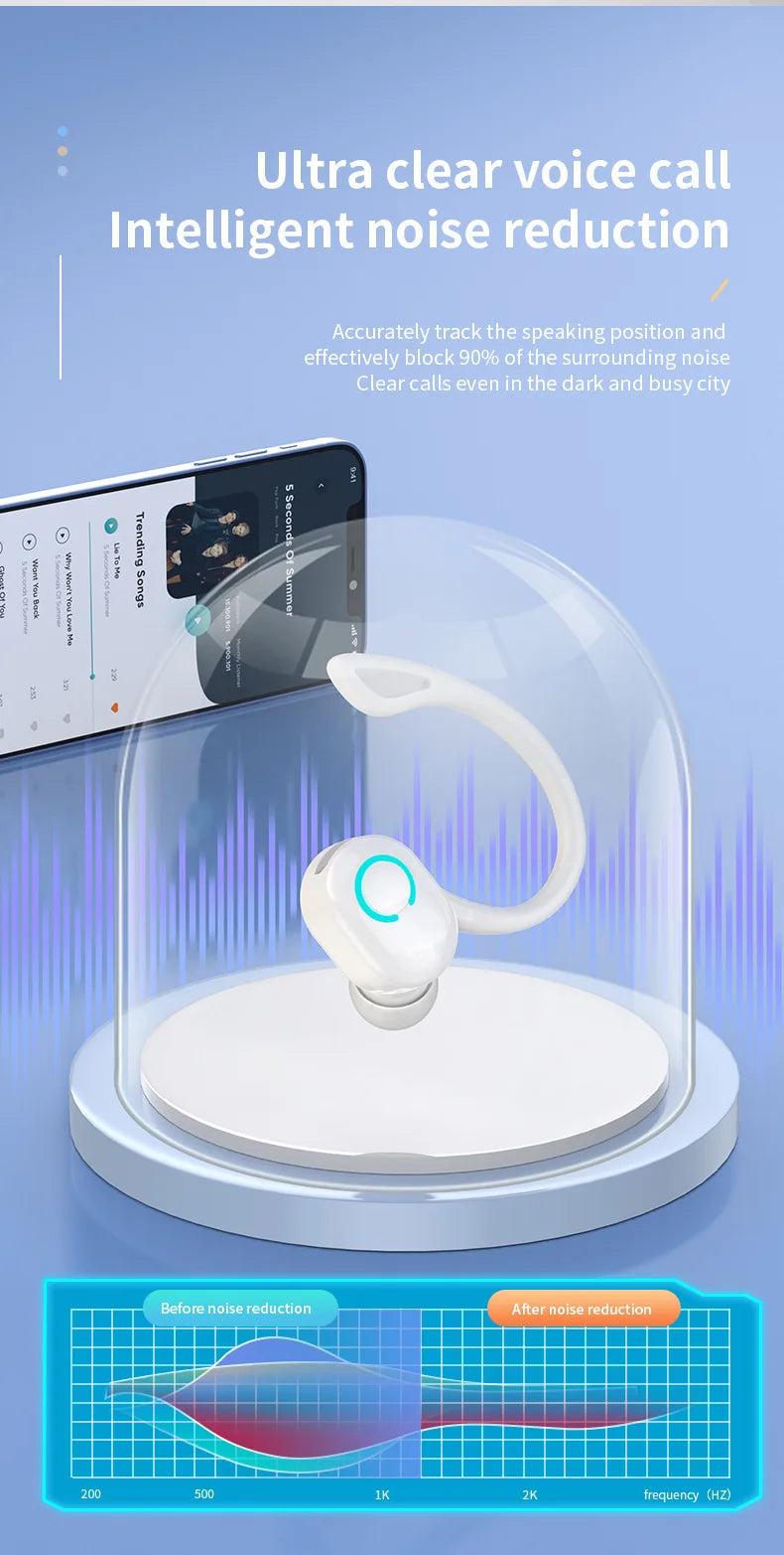 Écouteurs sans fil Bluetooth 5.2 avec micro, crochet d'oreille, écouteurs à suppression de bruit, casque de sport et de jeu, mini basse HIFI, téléphone de sauna professionnel