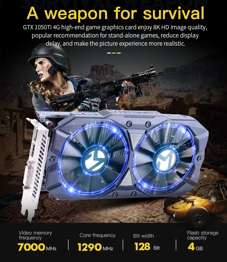 PC de jeu avec processeur A8-7680/512G SSD/16GB RAM 3200 mo DDR3/Windows 11 HD graphiques blanc pc gamer jeu mini pc