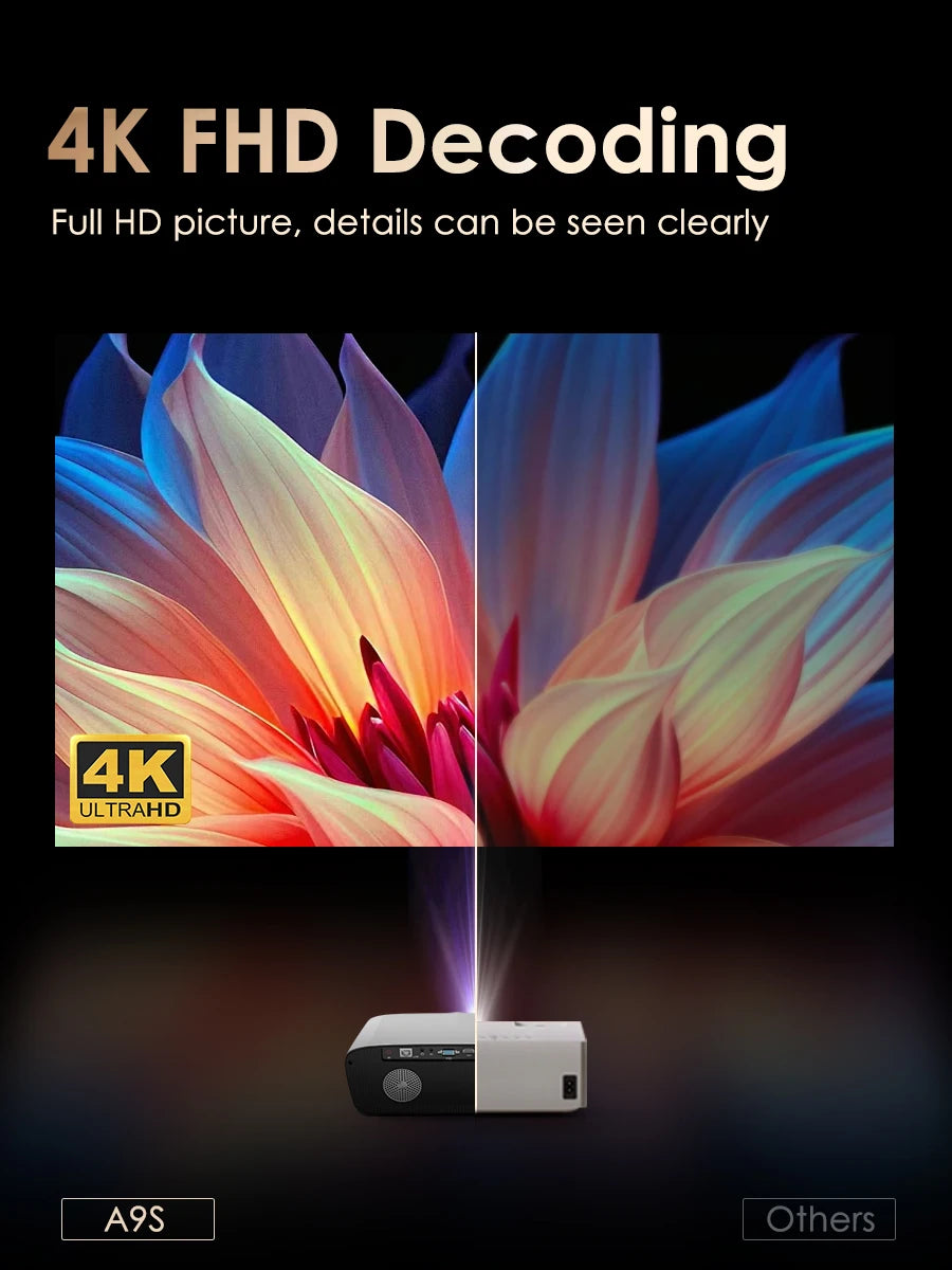 Projecteur Android Smart TV 4K projecteur de lumière du jour à mise au point automatique pour films Home cinéma WIFI 6 projecteur de faisceau ANSI 3000 avec karaoké