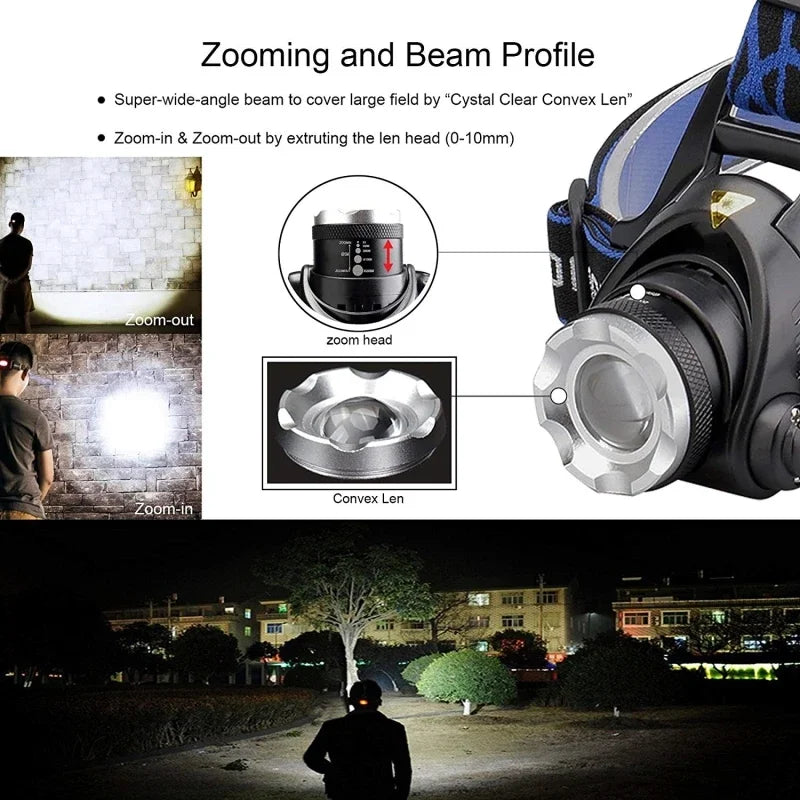 Lampe frontale LED puissante, Rechargeable par USB, télescopique, Zoomable, pour l'extérieur, étanche, lampe frontale de travail, haute luminosité