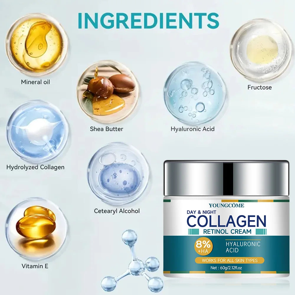 Crème au collagène qui hydrate en profondeur, nourrit la peau pour restaurer titut, anti-rides et vieillissement, rétrécit les pores