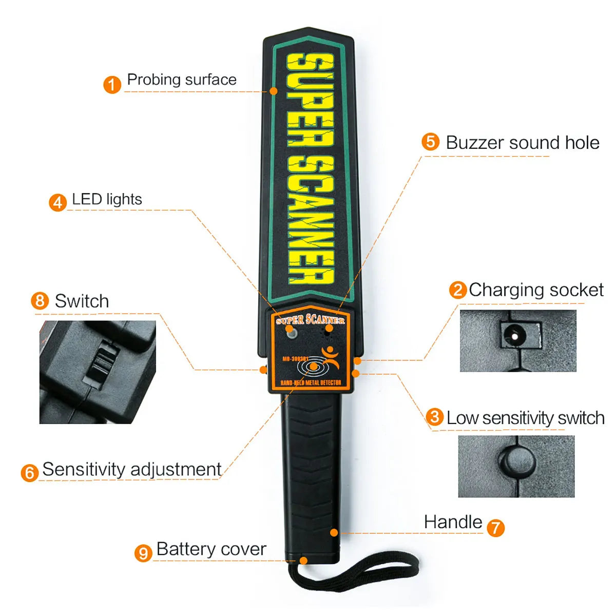 LAOLAU Portable Metal Detector Metal Detection Outdoor Gold Detector Portable Scanner Depth Wall Detector Safe Check