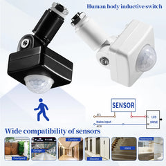 110V 220V Smart PIR Motion Sensor Detector Switch Timer Human Body Infrared Auto On Off Light for LED Lamp Staircase Hallway