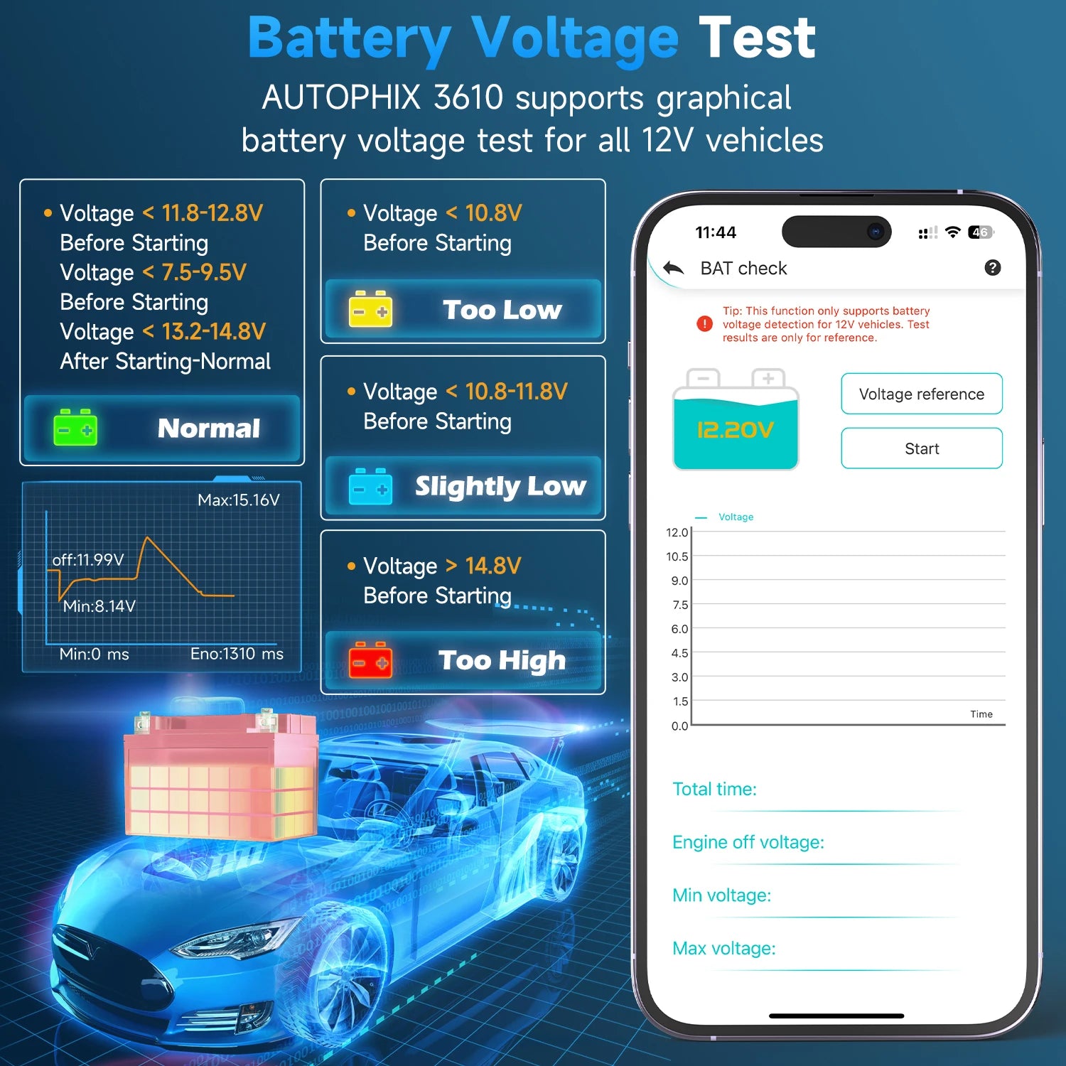 AUTOPHIX 3610 outil de Diagnostic Bluetooth pour VAG VW Audi Skoda SEAT 12V voitures système complet OBD2 Scanner lecteur de Code ABS SRS EPB