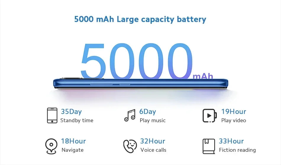 Smartphone 10A 6GB 128GB Original Xiaomi Redmi Global 6.53 'écran HD Helio G25 Octa Core 13MP empreinte digitale 5000mAh téléphone utilisé