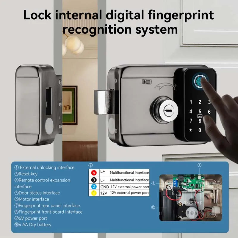 Tuya – serrure de porte intelligente étanche, empreinte digitale, télécommande de jardin extérieur, carte APP, Code numérique, serrure électronique à Double jante ﻿ ﻿