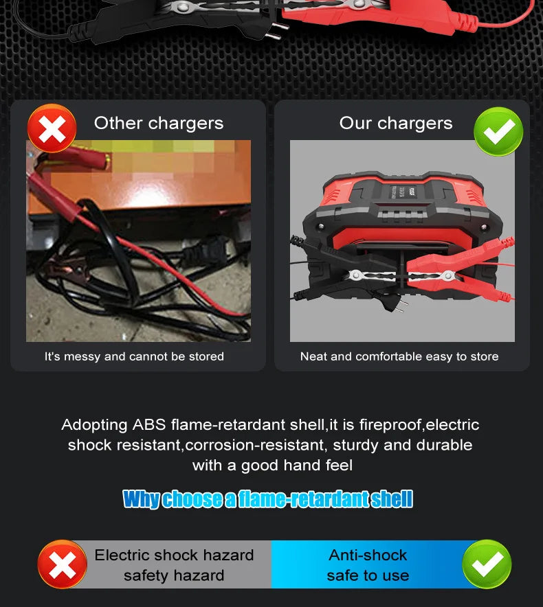 Chargeur de batterie intelligent pour voiture et moto, chargeurs de batterie au lithium, AGM GEL, plomb-acide, veFePO4, 20A, 10A, 12V, 24V