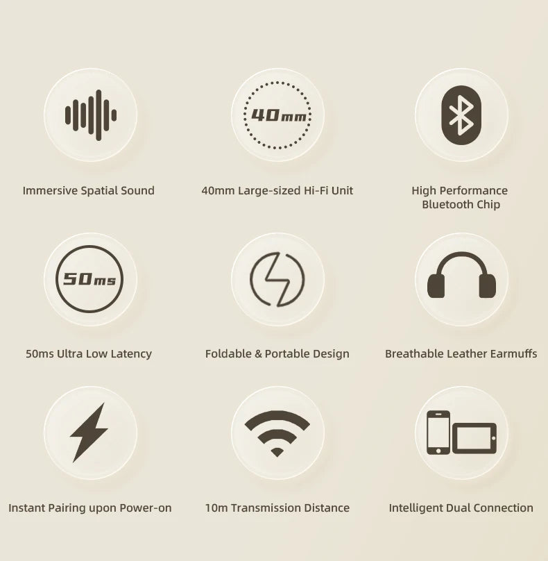 Casque sans fil Bluetooth 5.3 à la mode, casque stéréo HIFI portable supra-auriculaire, casque d'affaires, écouteurs de jeu à faible latence, prise en charge de la connexion 3,5 mm et de la lecture de cartes TF
