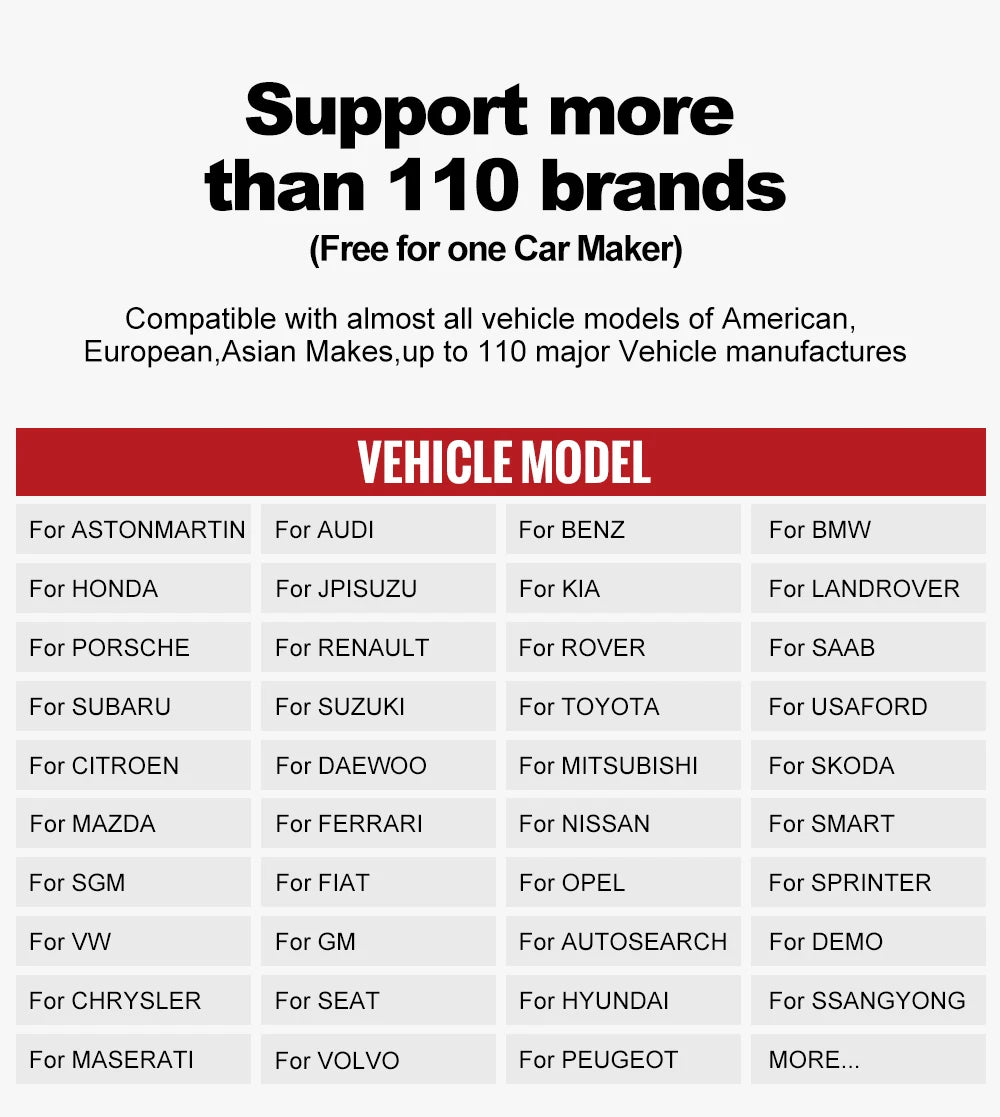 THINKCAR ThinkDiag Mini Scanner automobile OBD2, outils de Diagnostic de voiture, lecteur de Code OBD, diagnostic de tous les systèmes, mise à jour gratuite à vie