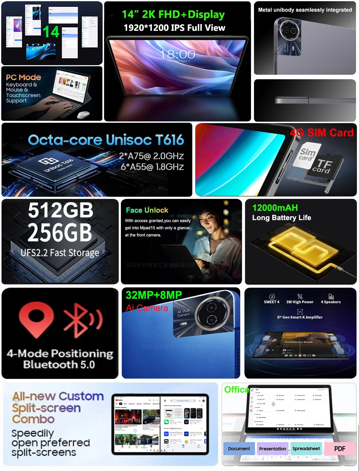 2025 Version mondiale Super grand écran 14 pouces tablette Android 14 4G appel téléphonique 16GB + 512GB tablettes 14 "GPS 5G WiFi FM 12000mAh