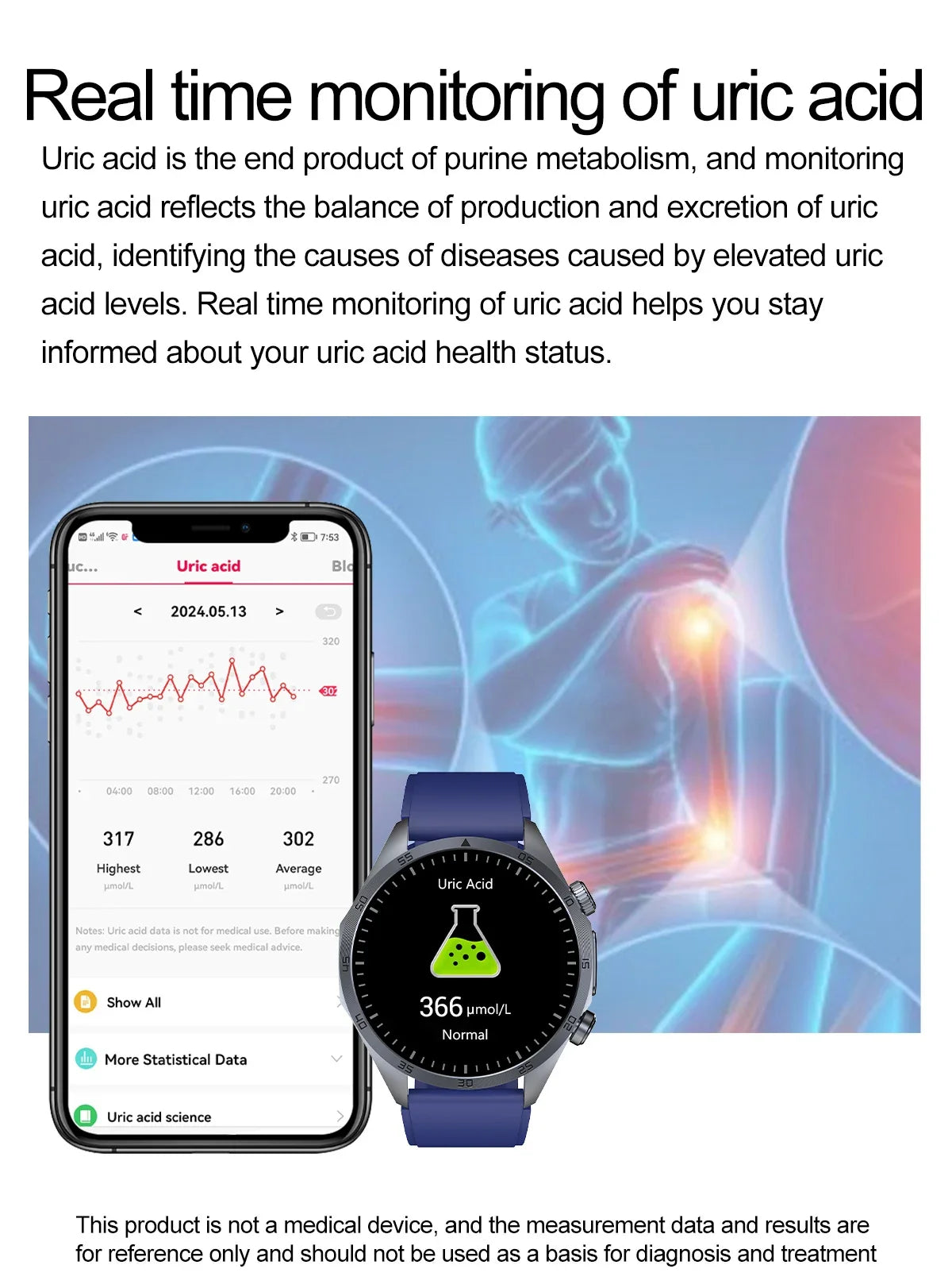 2025 nouvelle montre intelligente hommes pour huawei pression artérielle santé montre CES sommeil pulsé thérapeutique acide urique lipides sanguins graisse corporelle