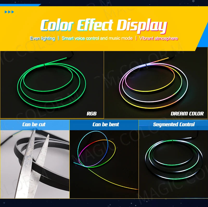 Vegetting 140cm lumières d'ambiance de voiture LED intérieur RGB symphonie atmosphère lampe USB APP contrôle à distance pour Tesla modèle 3 Y S X