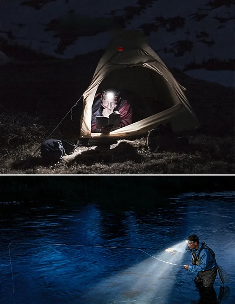 Lampe frontale LED puissante, Rechargeable par USB, télescopique, Zoomable, pour l'extérieur, étanche, lampe frontale de travail, haute luminosité