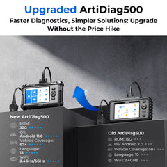 Topdon outil de Diagnostic de voiture tous les systèmes OBD2 Scanner de Diagnostic moteur ABS SRS Airbag outil de balayage automatique lecteur de Code ArtiDiag500