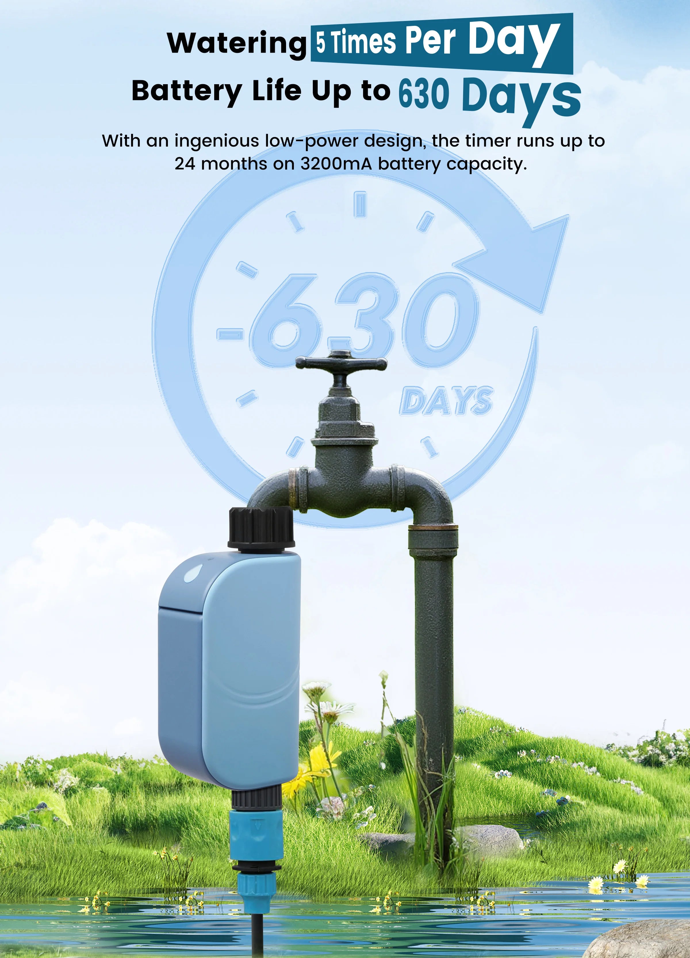 GIRIER Tuya Smart Water Timer WiFi Programmable Irrigation Controller for Hose Irrigation, No Hub Required, Works with Alexa