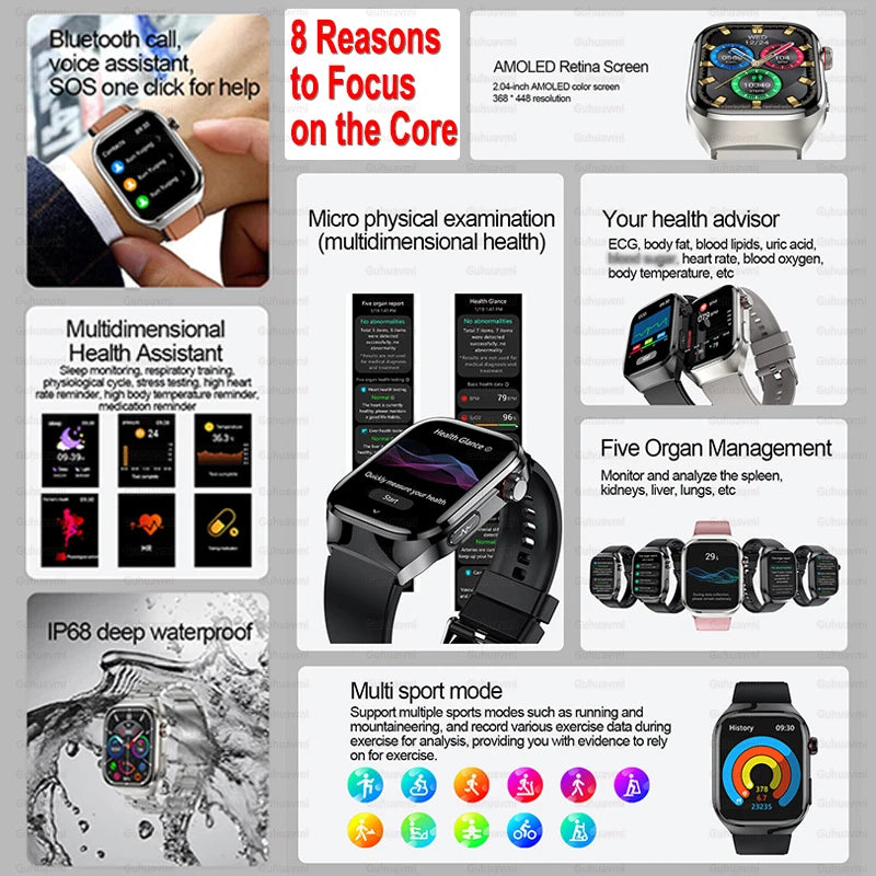 2025 nouvelle montre intelligente ECG femmes BT appel fréquence cardiaque lipides sanguins acide uricique moniteur de santé montres AI voix 650mAh sport Smartwatch