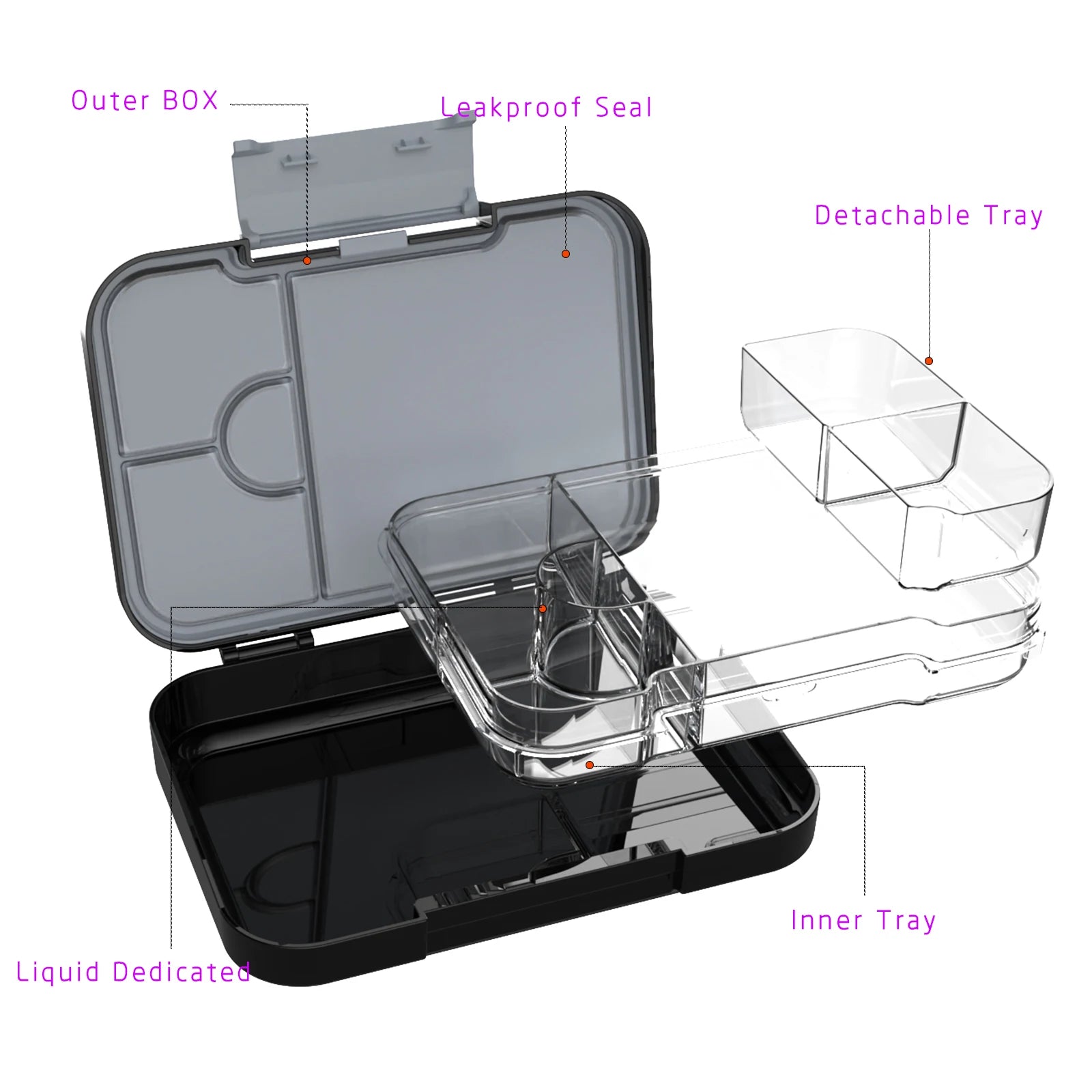 Boîte à lunch Bento pour enfants avec 4/6 compartiments, récipient alimentaire sans BPA, passe au micro-ondes et au lave-vaisselle pour les repas, l'école