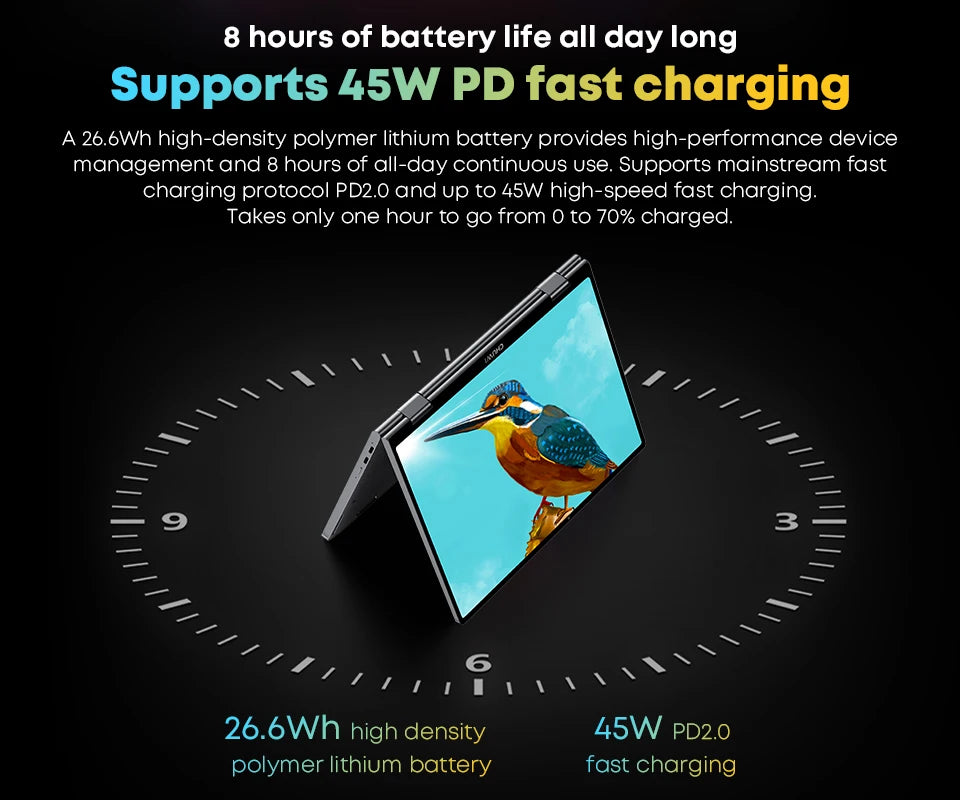 CHUWI MiniBook X Intel N150 10.51 pouces 2-en-1 tablette ordinateur portable 12GB LPDDR5 512G SSD Windows 11 ordinateurs portables Mini ordinateur portable 2K FHD WiFii 6