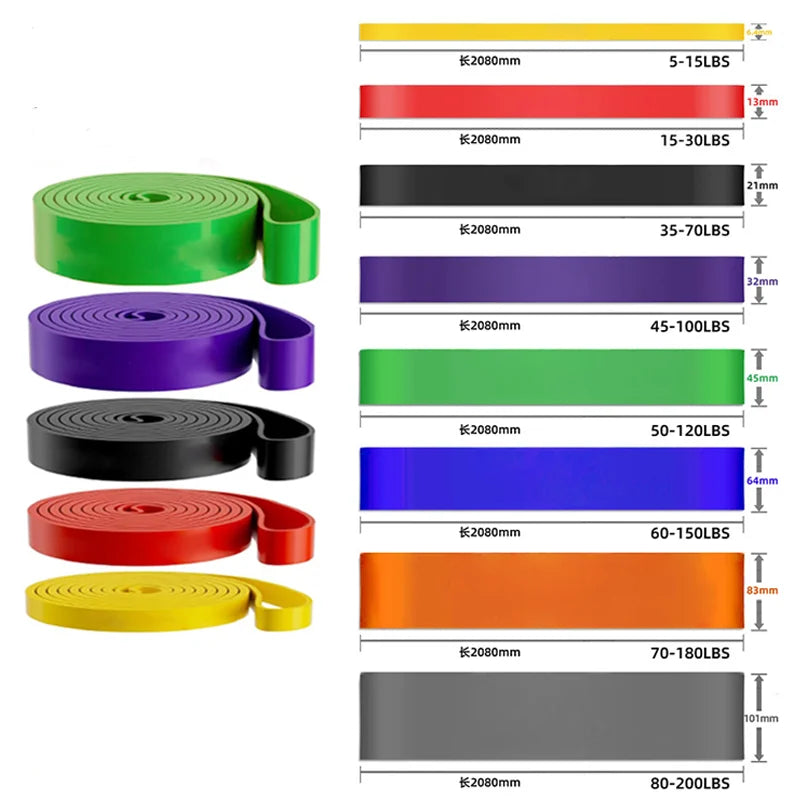 Bandes de résistance exercice bande élastique maison Yoga équipement de gymnastique accessoires sport puissance Pull-Up aide bande musculation