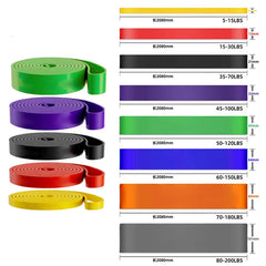 Bandes de résistance exercice bande élastique maison Yoga équipement de gymnastique accessoires sport puissance Pull-Up aide bande musculation