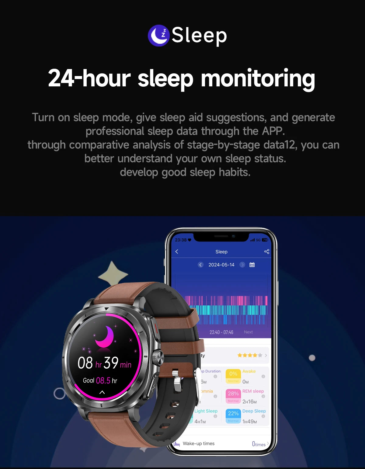 Montre connectée pour hommes, nouveau niveau Expert, santé, ECG + PPG, moniteur Laser, acide urique, graisse sanguine, pression artérielle, NFC, appel HD, 2025